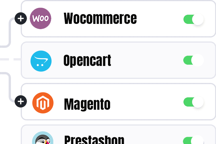 3D Configuratör e-ticaret platform entegrasyonu - Shopify, WooCommerce, Magento, ERP, CRM sistemleri